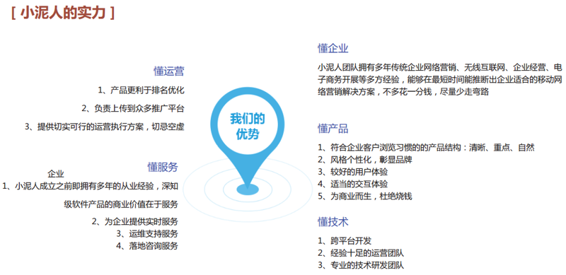 承德淘宝代运营
